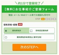 ���{���܃t�@���}�X�^�b�t�̓o�^�̗l�q